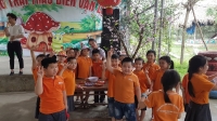 Buổi tham quan đáng nhớ tại trang trại Thảo điền Vạn Lộc Buổi tham quan đáng nhớ tại trang trại Thảo điền Vạn Lộc