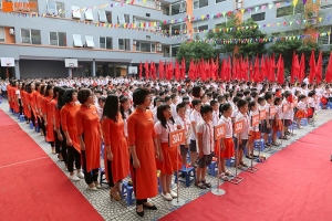 Chính sách tài chính năm học 2020-2021 Trường Tiểu học QT Thăng Long