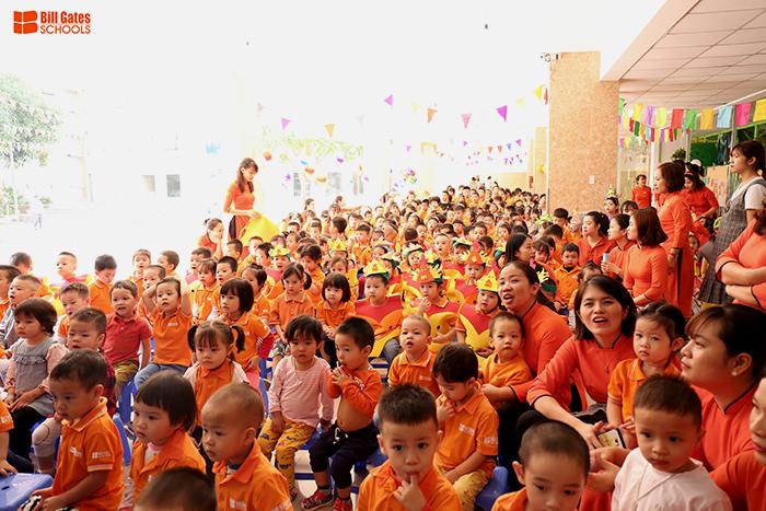 Chính sách tài chính năm học 2020-2021 của Trường Mầm non Thăng Long Chính sách tài chính năm học 2020-2021 của Trường Mầm non Thăng Long